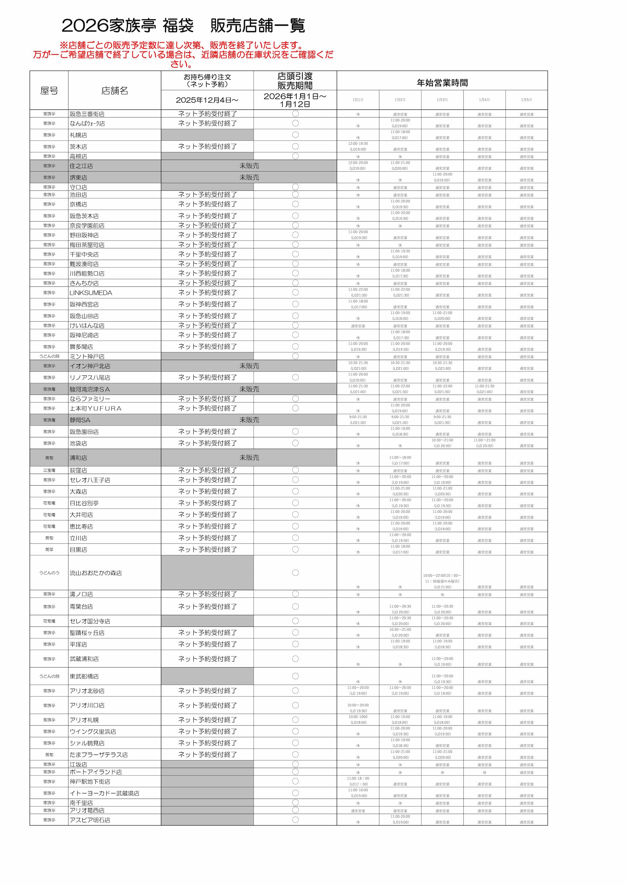 たまプラーザテラス店 お知らせ詳細 - 蕎旬